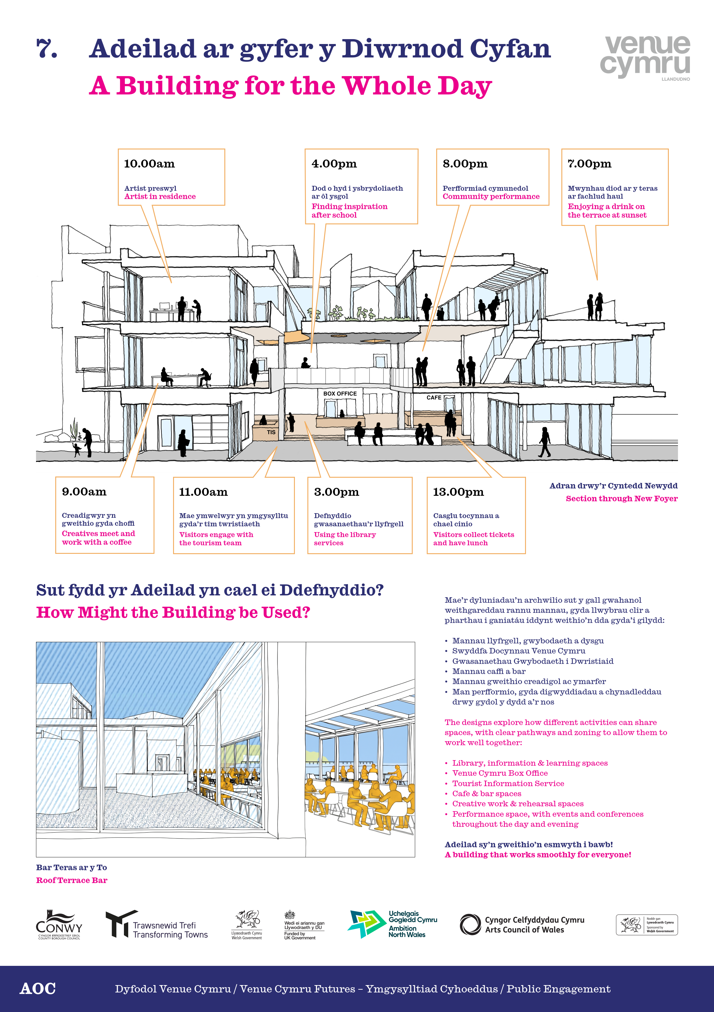 Exhibition Board 7