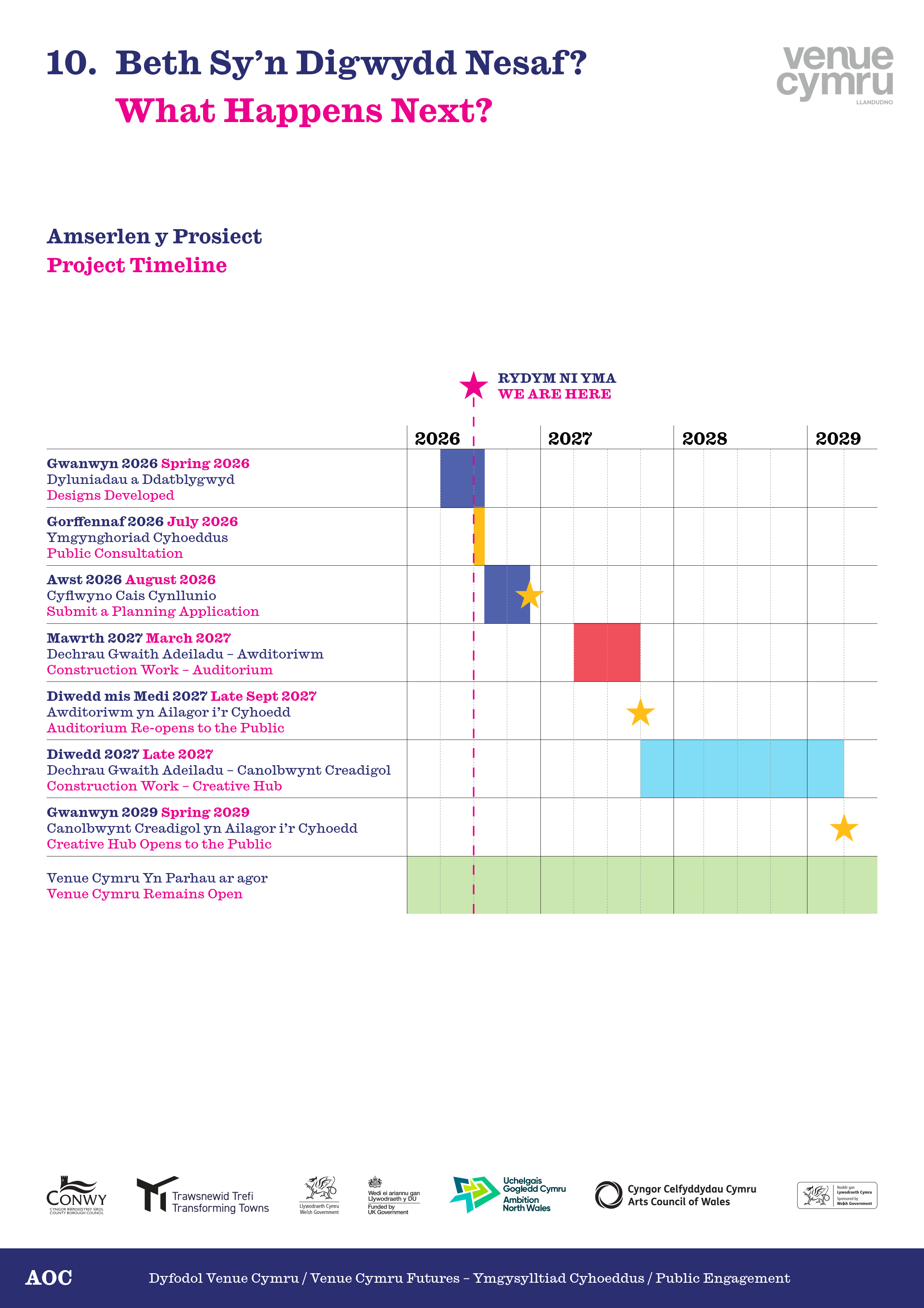Exhibition Board 10